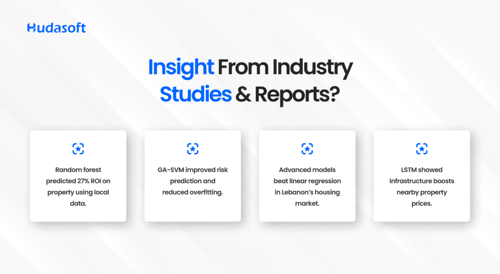 Insight From Industry Studies & Reports