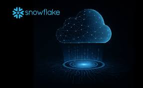 Snowflake’s AI Data Cloud in Automotive and How DealerERP is Helping Dealerships